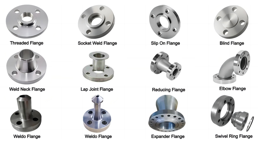 Best Stainless Steel Pipe Flanges ASME B16.5 SS304 Manufacturers and ...